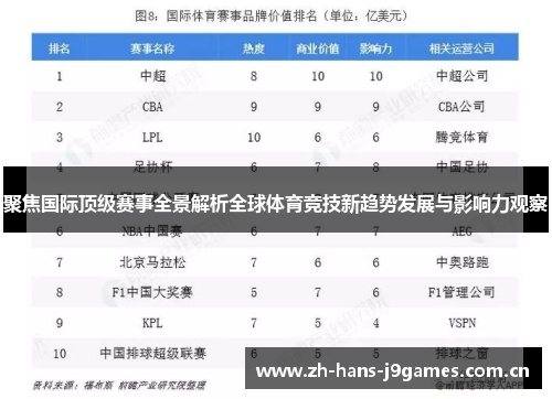 聚焦国际顶级赛事全景解析全球体育竞技新趋势发展与影响力观察 聚焦国际顶级赛事全景解析全球体育竞技新趋势发展与影响力观察